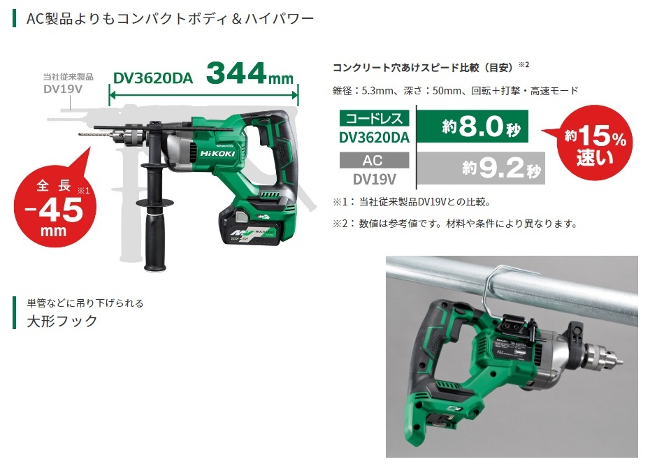 ◇欠品中◇HiKOKI 工機ホールディングス コードレス振動ドリル マルチ