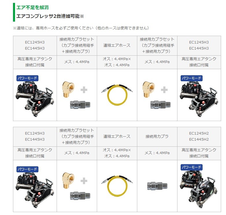 HiKOKI（ハイコーキ） 代引き不可 工機 釘打機用 高圧エアコンプレッサ