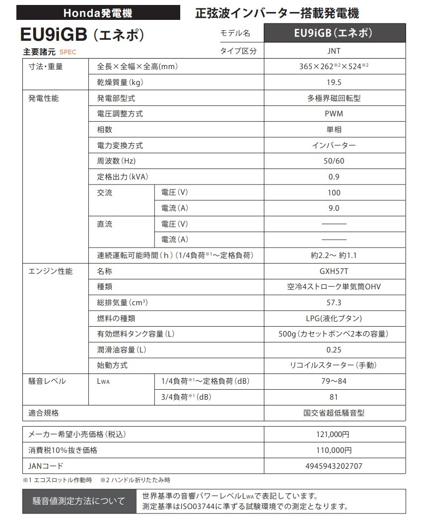 ホンダ 代引き不可 HONDA インバーター搭載発電機（カセット
