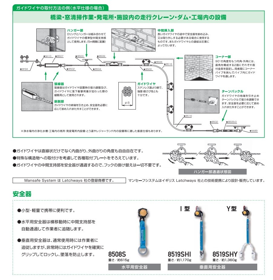 ハンズコテラ Yahoo!ショップ - 墜落防止装置［常設用］昇降用/水平