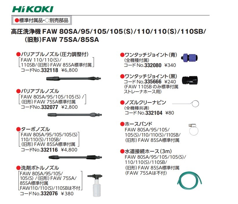 HiKOKI 工機ホールディングス 高圧洗浄機用ストレーナホースセット 3m　自吸作業用　0032-7049　FAW110SB、FAW80SBのみ対応