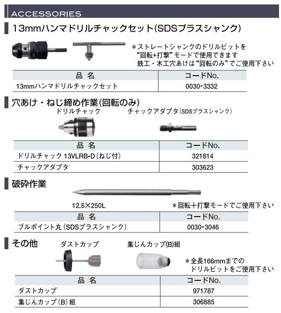 最大83％オフ！ HiKOKI ハイコーキ 日立電動工具 ブルポイント丸 SDS