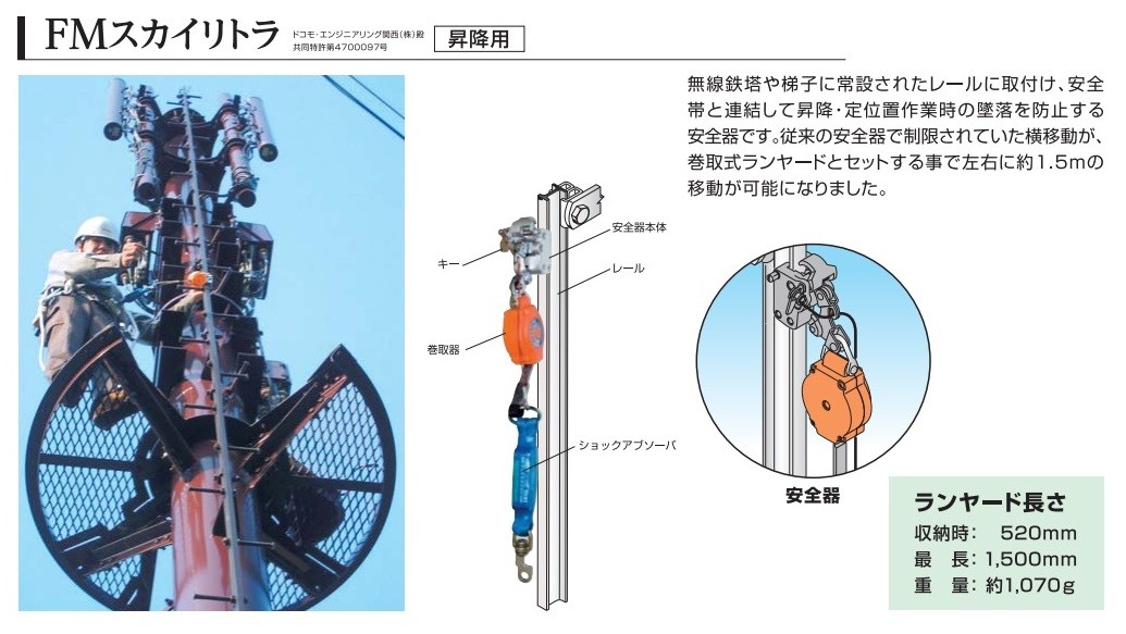 藤井電工 ツヨロン FMスカイロック 安全器（中央位置レール用） NS-Y1