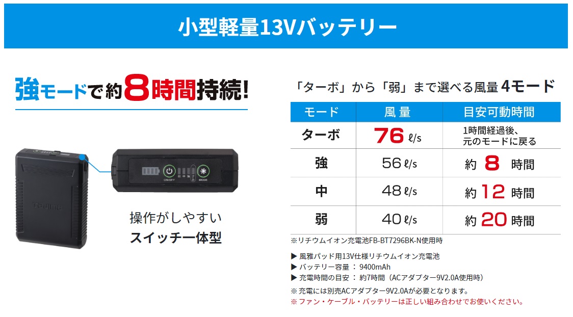 人気の贈り物が TJMデザイン 清涼ファン 風雅パッド パッドのみ