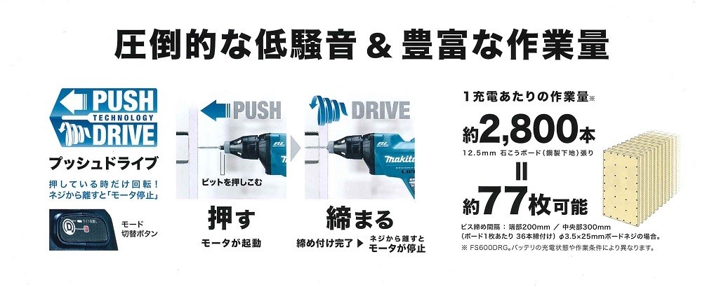 人気ブランドの makita マキタ :充電式スクリュードライバ FS600DRAX 2.0Ahバッテリ×2本付仕様も登場 軽量1.3kg  mkfs60 fucoa.cl