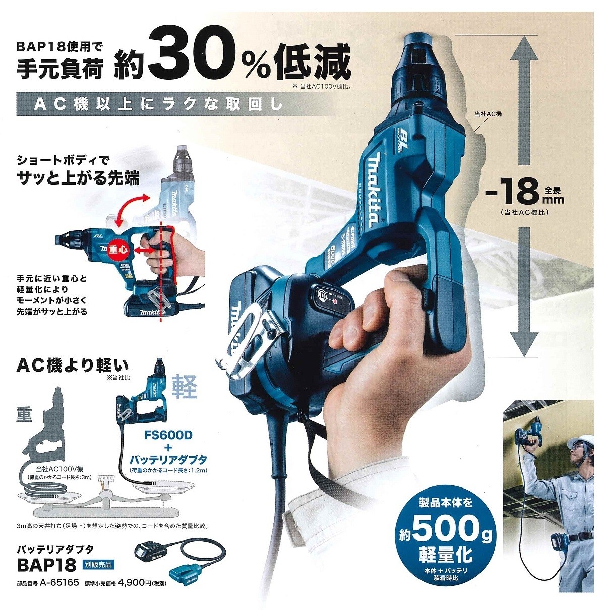 makita マキタ 18V充電式スクリュードライバ FS600DRG 青／FS600DRGB