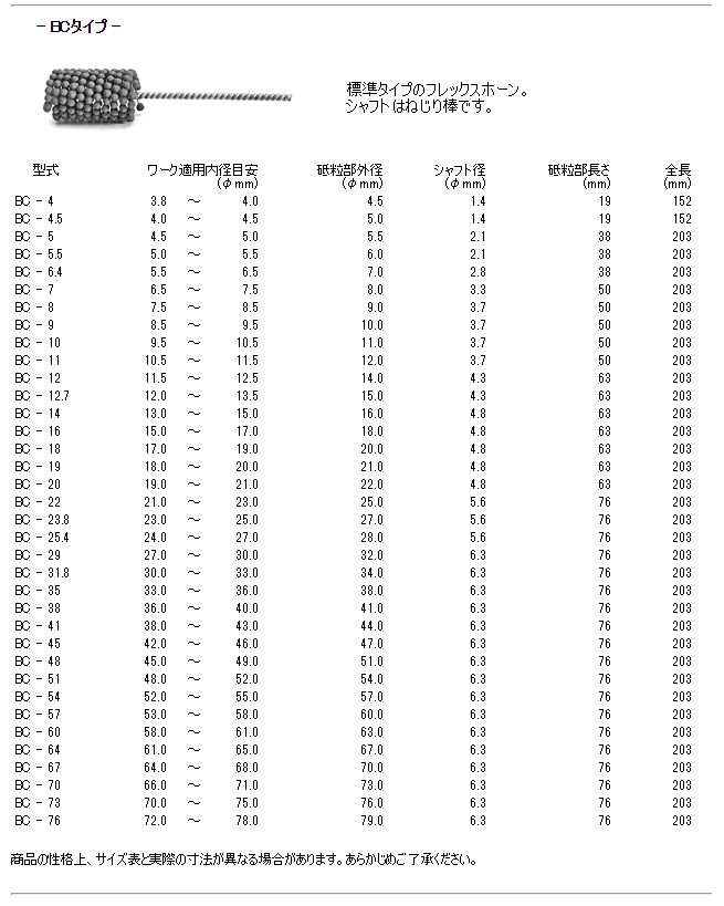 ユーコー・コーポレーション フレックスホーン スパイラル型ブラシ BC