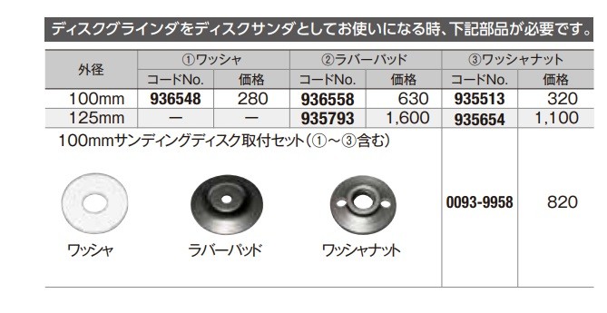 僅少※HiKOKI 工機 電気ディスクグラインダ 125mm径 G13SH6 100V仕様 サイドハンドル付 最大1,100W［5112-2901］ : G13SH6-100V:ハンズコテラ Yahoo!ショップ - 通販 - Yahoo!ショッピング