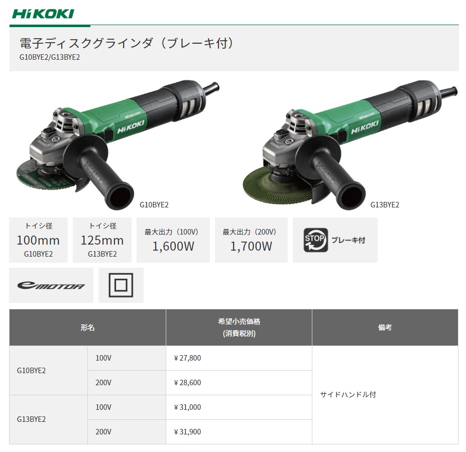 HiKOKI 工機ホールディングス 電子ディスクグラインダ 125mm径 G13BYE2