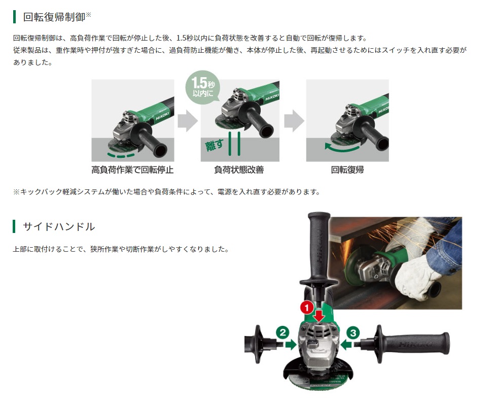 HiKOKI 工機ホールディングス 電子ディスクグラインダ 125mm径 G13BYE2