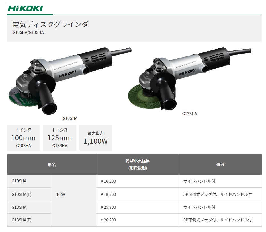 HiKOKI(ハイコーキ) G10SP5 スナップスイッチ サイドハンドル付 1100W