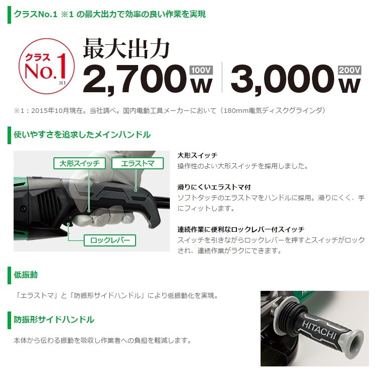 HiKOKI 工機ホールディングス 純正部品 180mm径ディスクグラインダ用