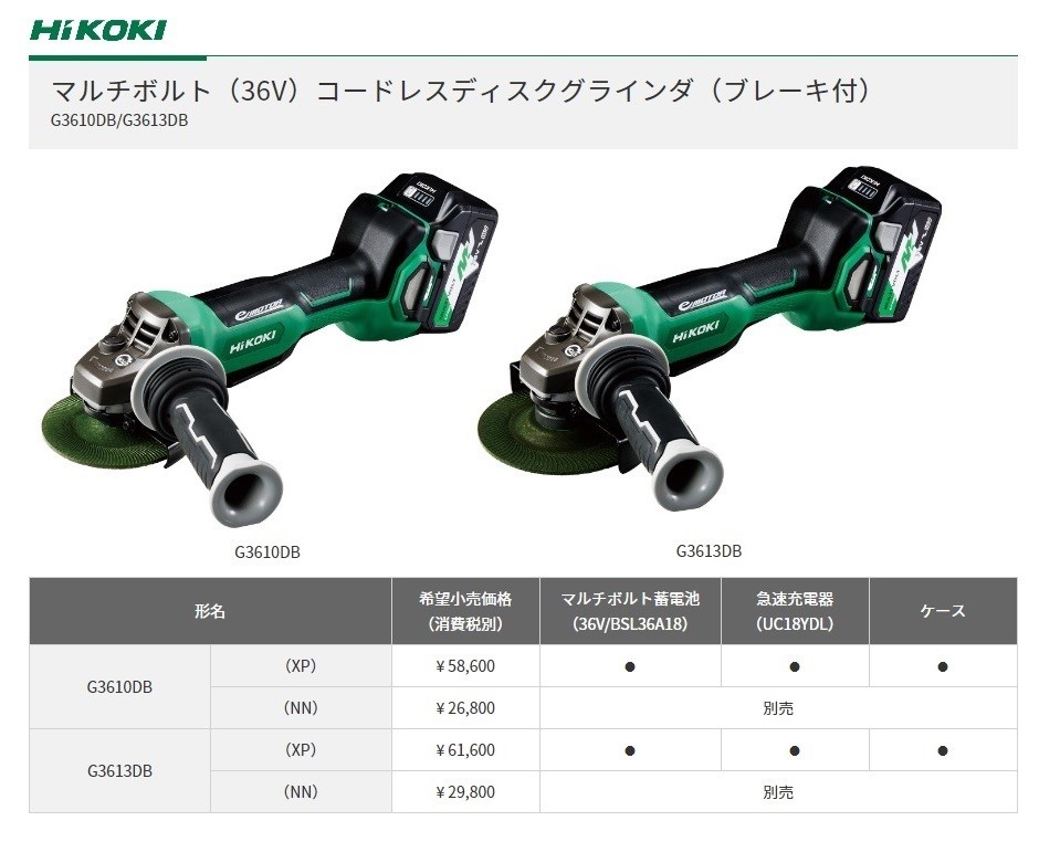 HiKOKI 工機 MV（36V）100mmコードレスディスクグラインダ G3610DB(NN) 本体のみ パドルスイッチ（電池・充電器・ケース別売）  :G3610DB-NN:ハンズコテラ Yahoo!ショップ - 通販 - Yahoo!ショッピング