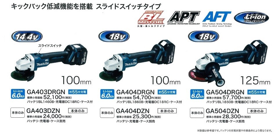 makita マキタ 18V 外径100mm 充電式ディスクグラインダ（スライド