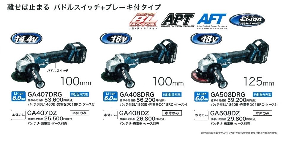 makita マキタ 18V 外径100mm 充電式ディスクグラインダ（スライド