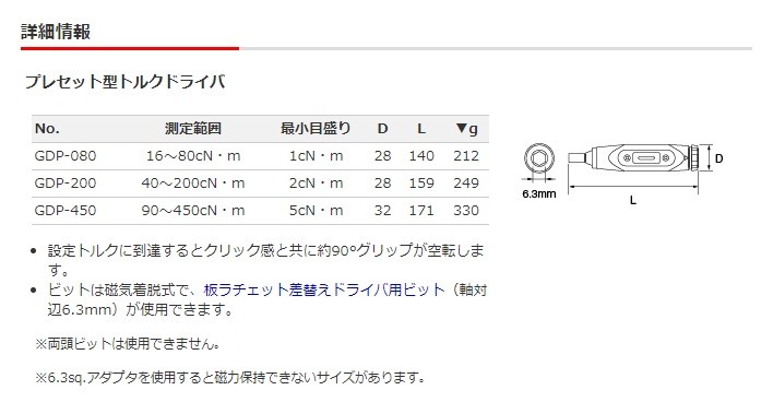 KTC 京都機械工具(株) プレセット型トルクドライバ GDP-450 : gdp-450