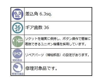 KTC 京都機械工具(株) 12.7sq.ソケットレンチセット デジラチェモデル