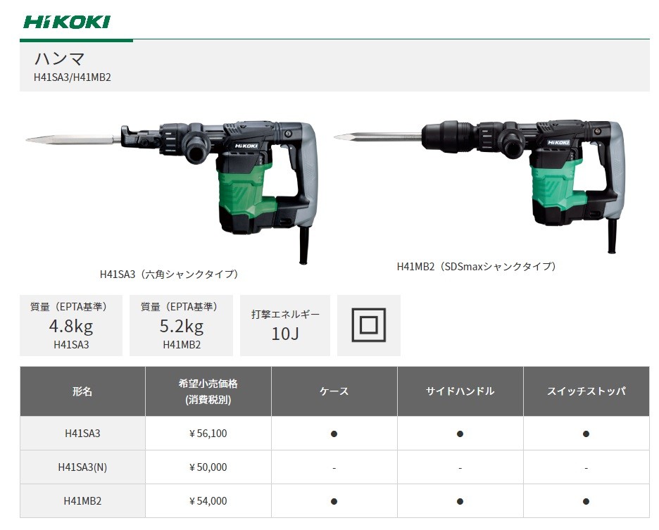 市場 HiKOKI 即納 電動ハンマー ブルポイント H41SA3 鞍型リテーナ セット品 六角シャンク