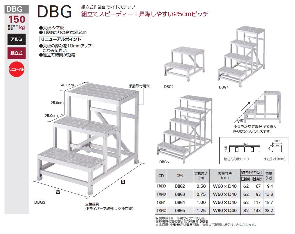 代引き不可 ハセガワ 長谷川 Hasegawa DB(S)/EWA共通手摺 両側手摺 DB2