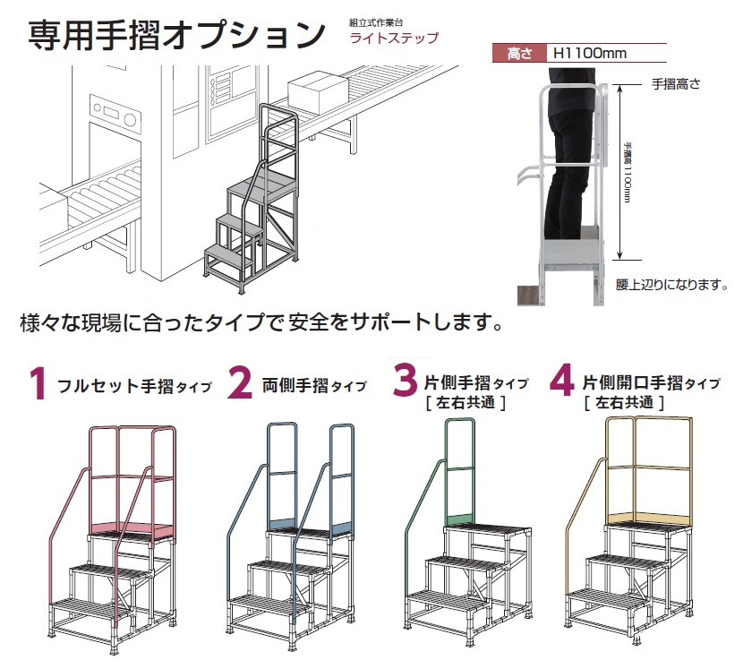 柔らかい 長谷川工業 ハセガワ DBG2専用両側手摺 DBG1.0-T2W110 17137