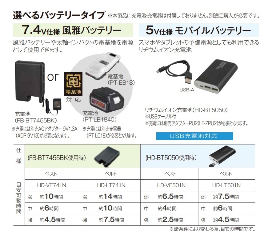 在庫あり】【Tajima タジマ】温着ヒーター 暖雅ベスト 5.0V モバイルバッテリ対応 HD-VE501N（充電池・充電器別売）HDVE501N : HD-VE501N:ハンズコテラ Yahoo!ショップ - 通販 - Yahoo!ショッピング