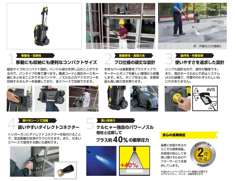 ケルヒャー（KARCHER） 代引き不可 業務用冷水高圧洗浄機 HD4/8C 60Hz