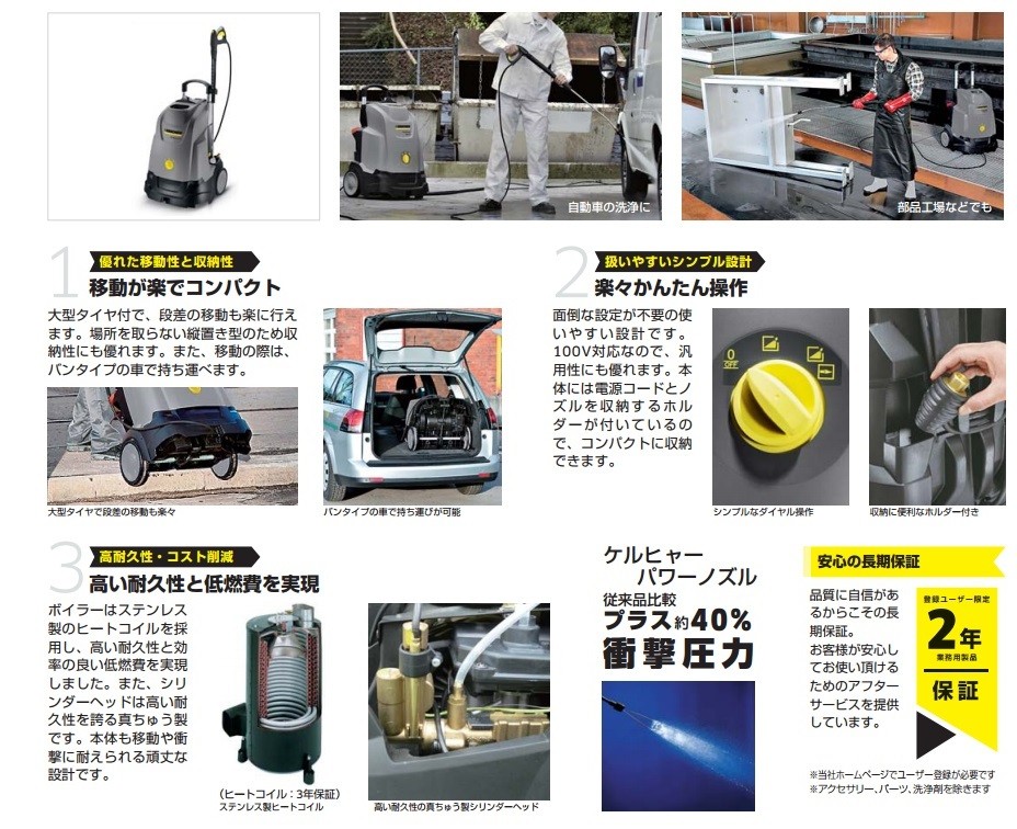 代引き不可 KARCHER ケルヒャー 業務用温水高圧洗浄機　HDS4/7U　50HZ（1.064-904.0）/  60HZ（1.064-905.0）*車上渡し品