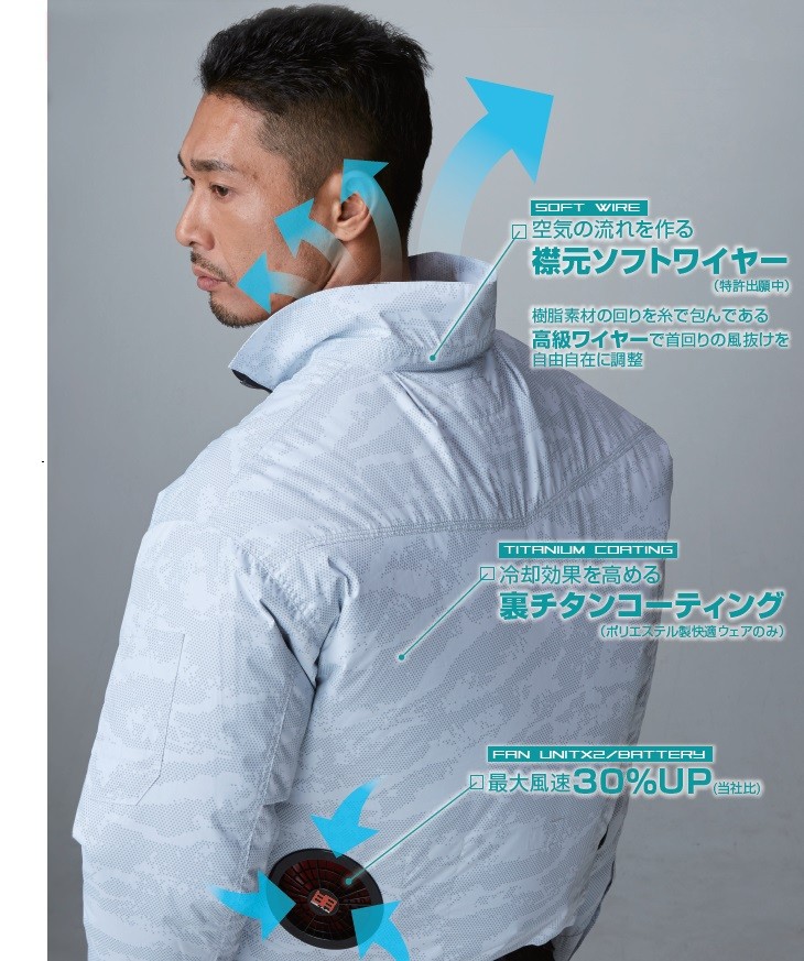 村上被服 HOOH鳳皇 電動ファン付き快適ウェア用 ワッペンセット 2323