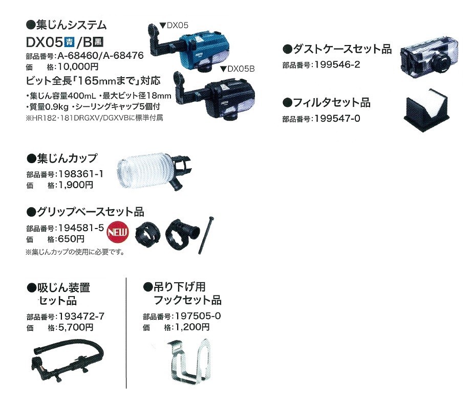 makita マキタ 18mm充電式ハンマドリル用 集じんシステム DX05（青）A