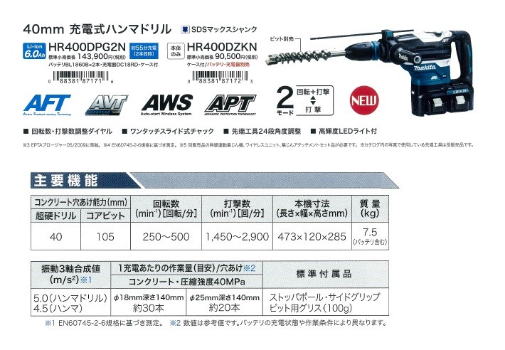 makita マキタ 40mm充電式ハンマドリル 36V(18+18V) HR400DZKN　本体＋ケース AFT搭載　SDSmaxシャンク　 （バッテリ・充電器・ビット別売）