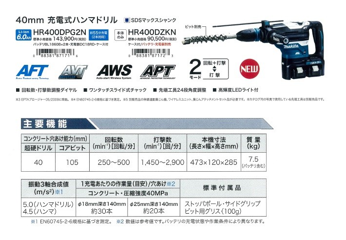 makita マキタ 40mm充電式ハンマドリル 36V(18+18V) HR400DZKN 本体＋ 