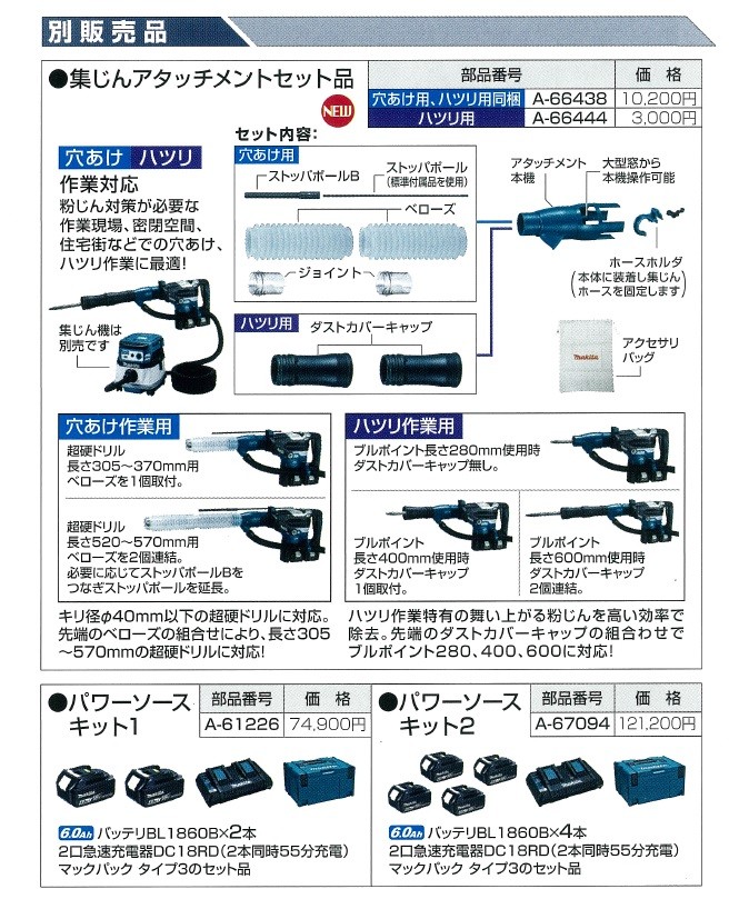 makita マキタ 40mm充電式ハンマドリル 36V(18+18V) HR400DZKN 本体＋