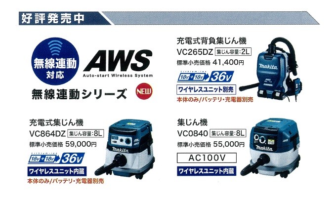 makita マキタ 40mm充電式ハンマドリル 36V(18+18V) HR400DZKN 本体＋