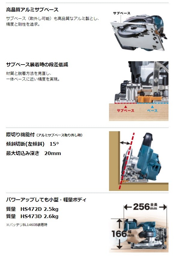 makita マキタ 14.4V/125mm充電式丸のこ 無線連動対応 HS473DZ 本体 