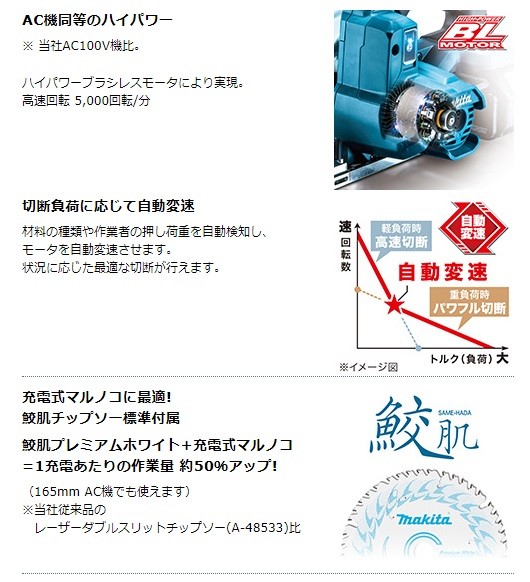 makita マキタ 18V 165mm充電式丸のこ（マルノコ）HS610DZ 本体のみ