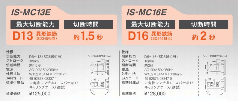 僅少※IKURA 育良精機 スーパーミニカッター IS-MC16E 電動油圧式鉄筋