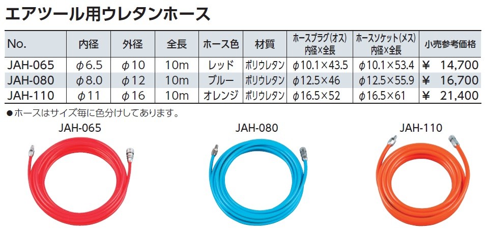 KTC 京都機械工具 エアツール用ウレタンホース JAH-065 : jah-065