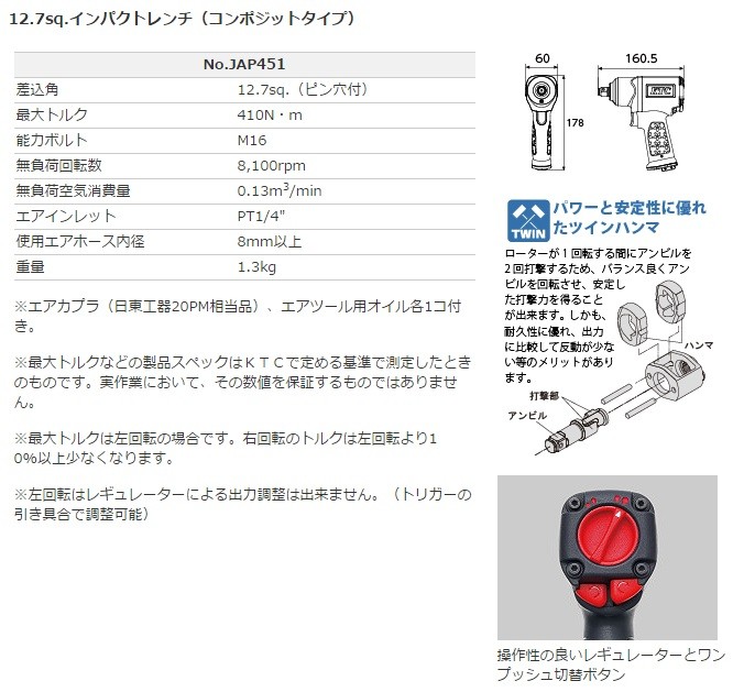 KTC 京都機械工具 12.7sq.インパクトレンチ（コンポジットタイプ