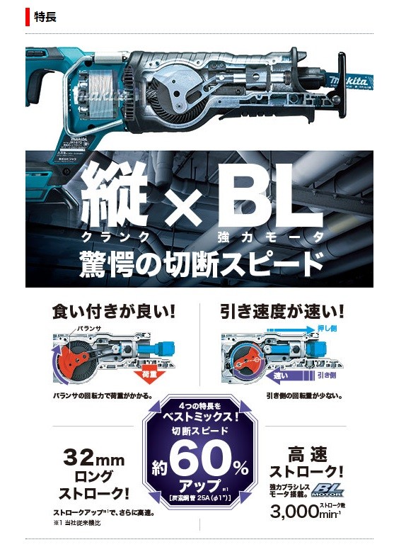 makita マキタ 14.4V 充電式レシプロソー JR147DRG 鉄工用ブレード付