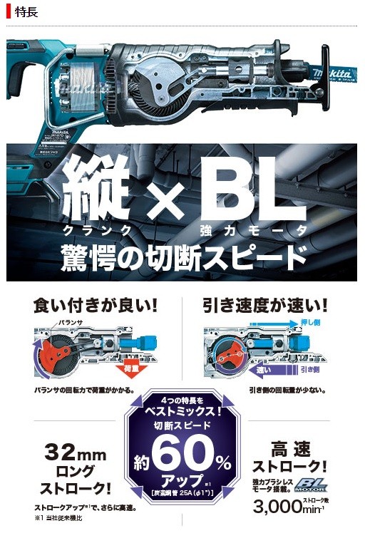 マキタ（makita） 18V 充電式レシプロソー JR187DRGX 6.0Ah電池2個＋