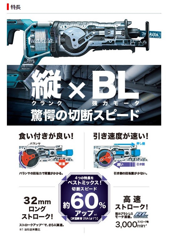 マキタ makita 18V 充電式レシプロソー JR187DRGX 6.0Ah電池2個
