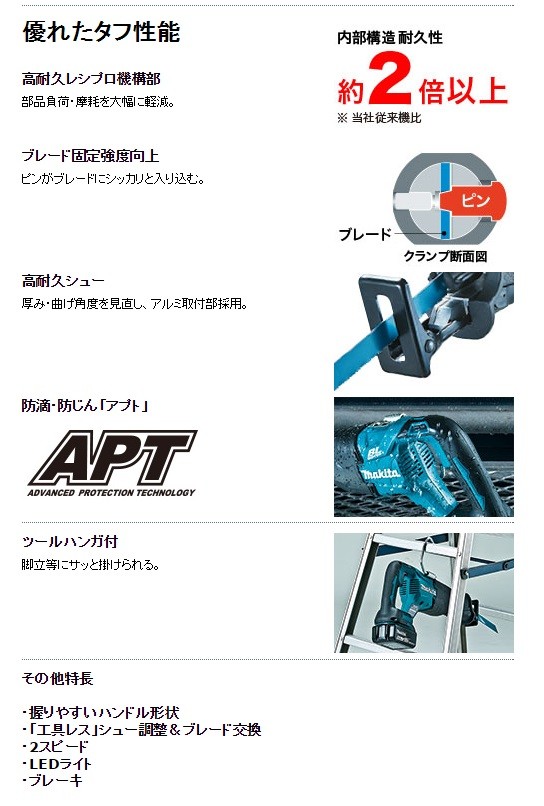 makita マキタ 18V 充電式レシプロソー JR187DRGX 6.0Ah電池2個＋鉄工