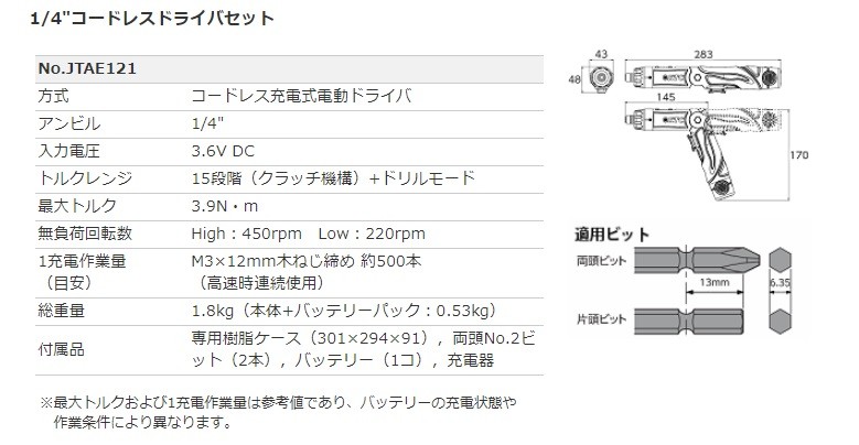 KTC 京都機械工具 1/4″コードレスドライバセット JTAE121 : jtae121