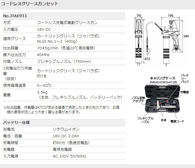 KTC 京都機械工具 コードレスグリースガンセット JTAE911 : jtae911