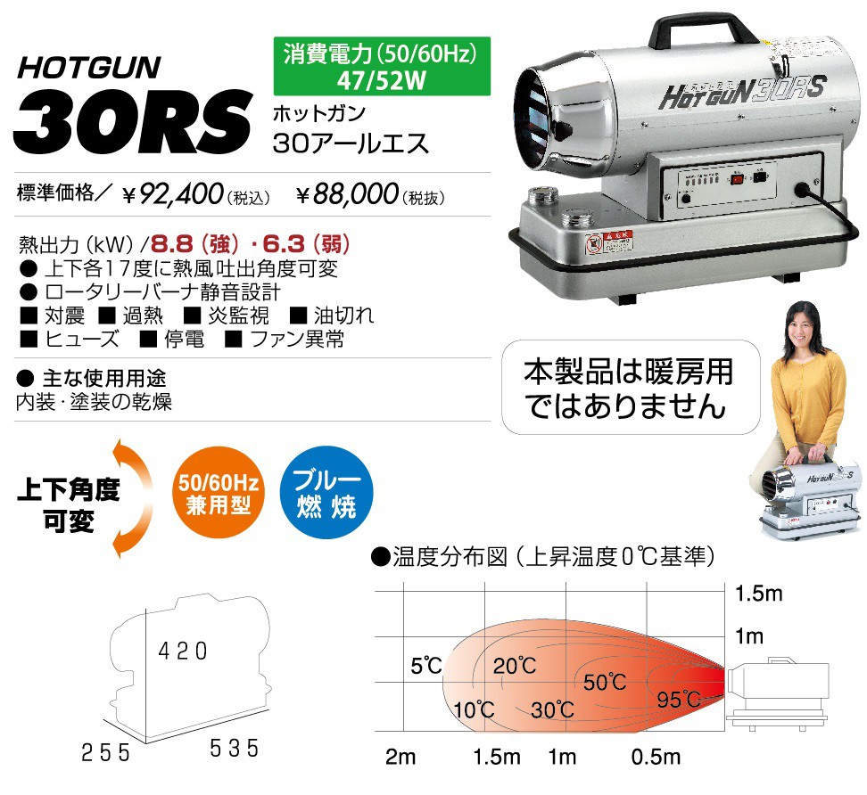 代引き不可 静岡製機 熱風スポットヒーター ホットガン HOTGUN