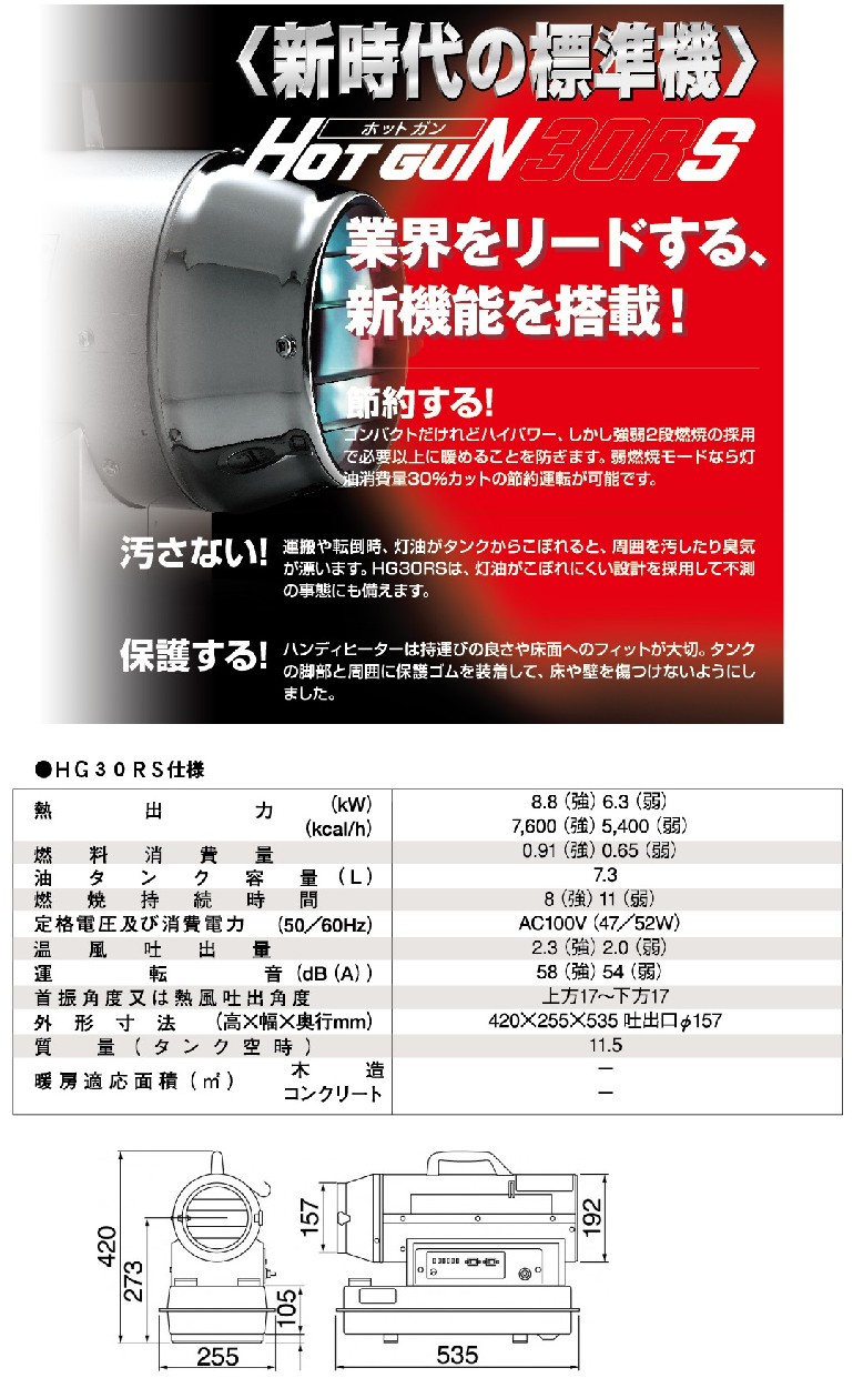 代引き不可 静岡製機 熱風スポットヒーター ホットガン HOTGUN