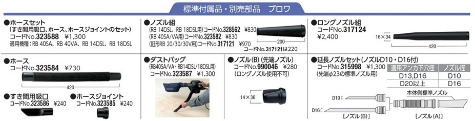 HiKOKI 工機ホールディングス 部品 ブロワ用 延長ノズルセット(ノズルD10・D16付) No.315998 :315998:ハンズコテラ  Yahoo!ショップ - 通販 - Yahoo!ショッピング