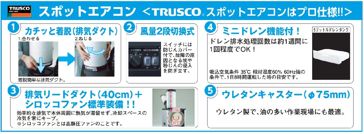 TRUSCO トラスコ スポットエアコン結露防止冷風ダクト TS-LC-RD1145