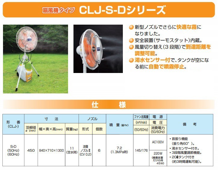 代引き不可 いけうち 小噴量タイプ COOLJetter 扇風機タイプ クール