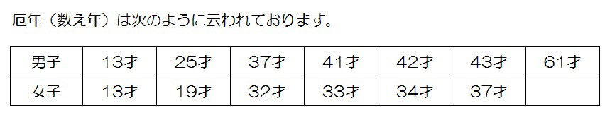 在庫あり【清水製作所】ひのや本舗 厄除ひばし 380mm 桐箱入り [46003